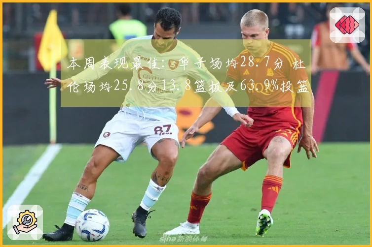 本周表现最佳：华子场均28.7分 杜伦场均25.8分13.8篮板及63.9%投篮命中率
