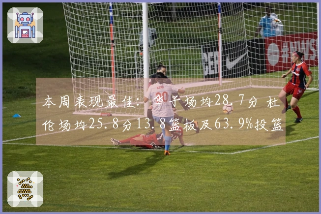 本周表现最佳：华子场均28.7分 杜伦场均25.8分13.8篮板及63.9%投篮命中率
